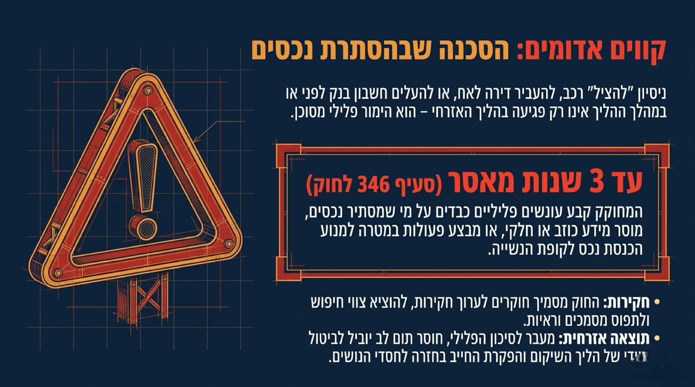 מדריך חדלות פירעון - קווים אדומים